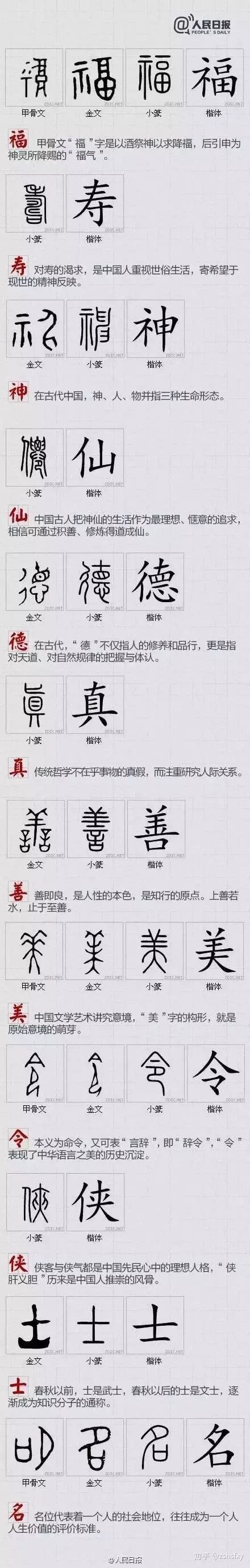 最好看的字|100个最具中国文化的汉字